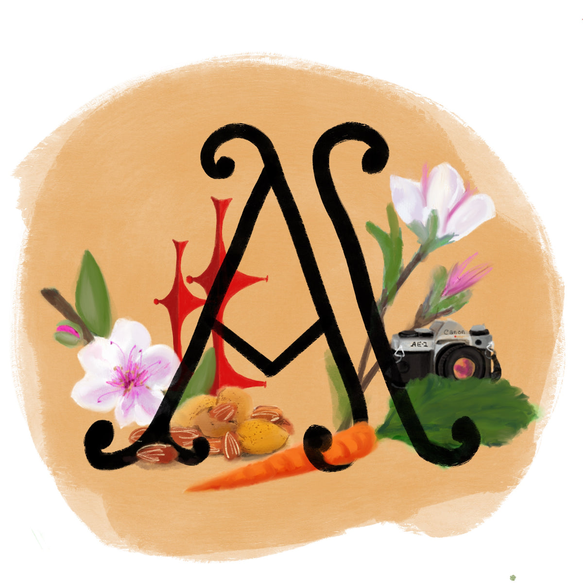 Indy, Oh Indy presents Bakersfield A to Z IndyOhIndy